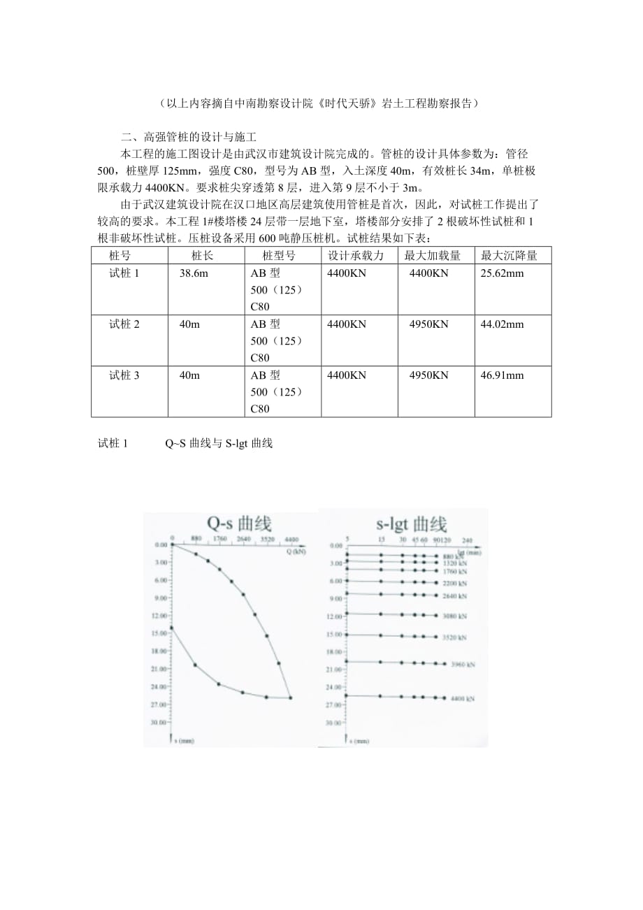 公文写作汉口地区高层建筑首次采用静压高强管桩的总结与思考精品_第3页