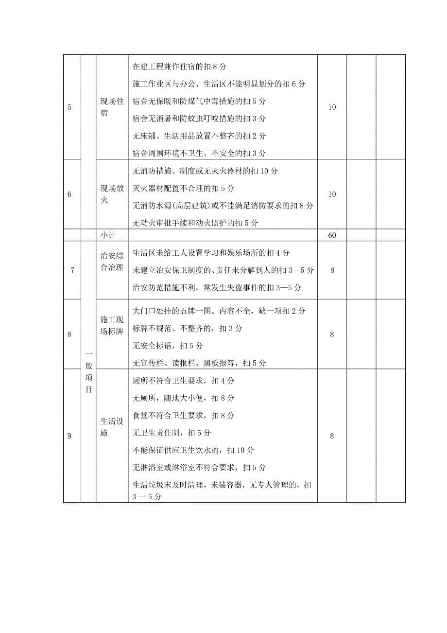 {安全管理套表}建筑施工安全检查评分表._第5页