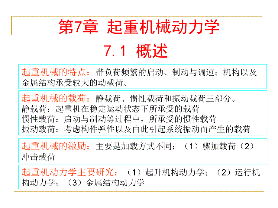 第7章起重机械动力学讲课资料_第1页