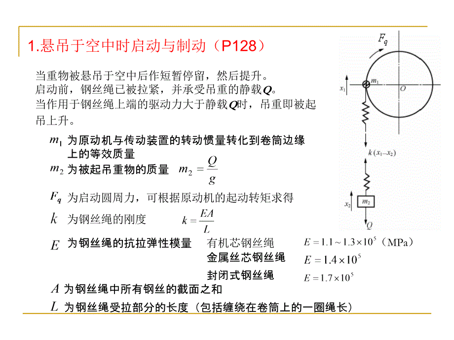 第7章起重机械动力学讲课资料_第3页