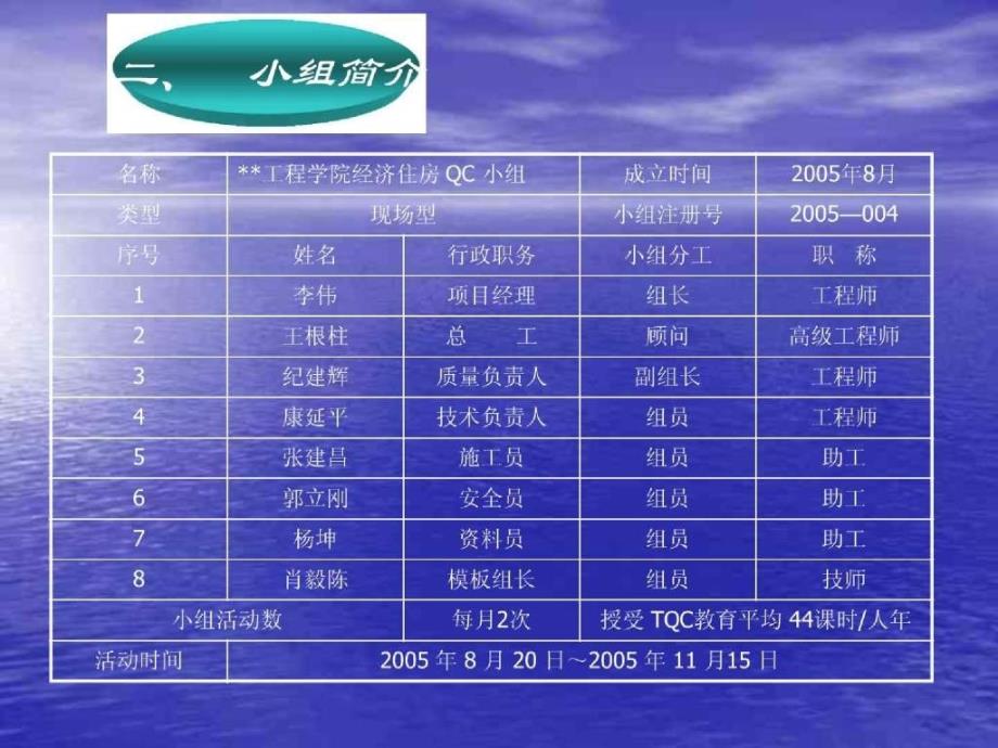 QC成果 提高混凝土剪力墙、柱阳角漏浆麻面控制C知识讲解_第3页