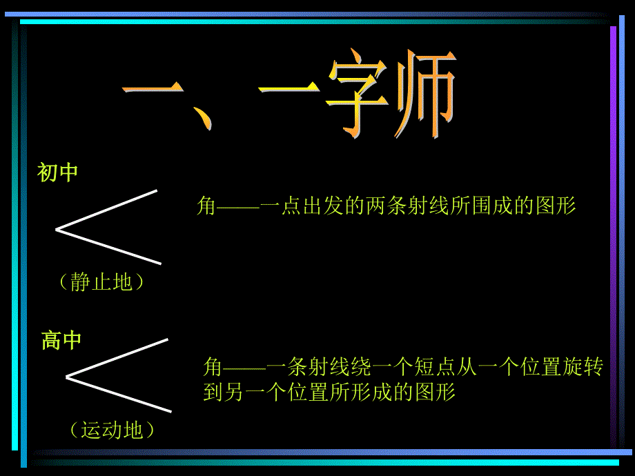 角概念推广学习资料_第3页