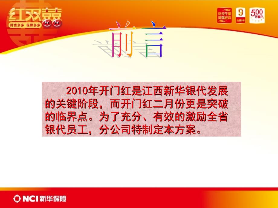 虎年开门红二月份竞赛方案宣导课件_第2页