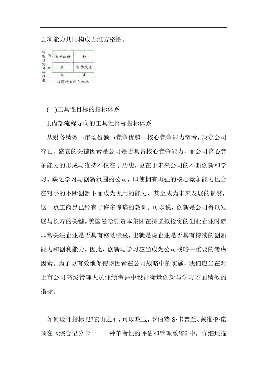 {销售管理}上市公司高级管理人员业绩考评方格_第3页