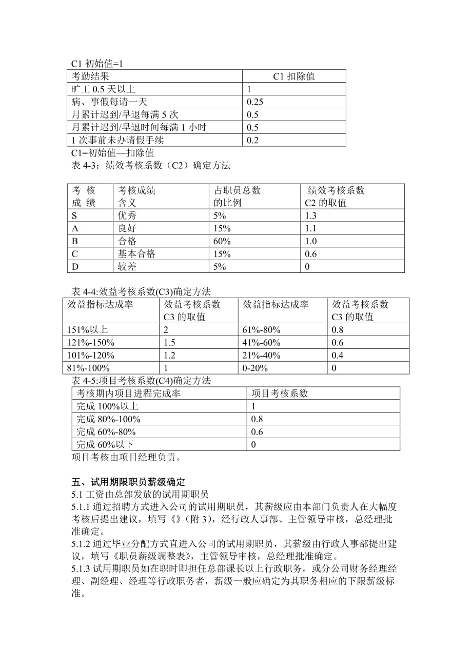 {薪资管理制度}公司职工工资制度实施规范.(1)_第3页