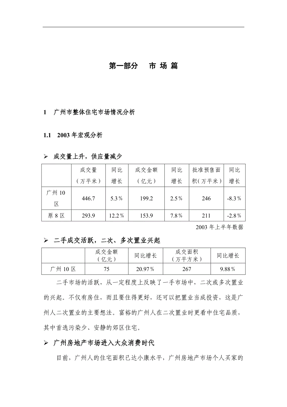 {市场分析}某市市住宅区宏观市场情况分析_第1页