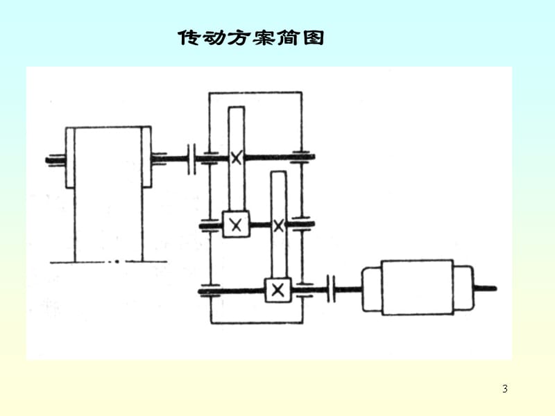 二级斜齿圆柱齿轮减速器课程设计电子教案_第3页