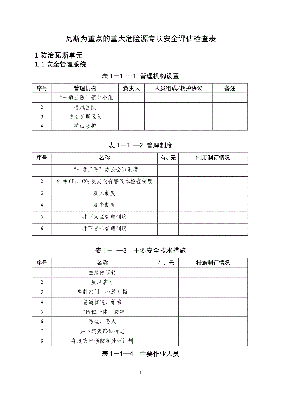 {安全管理套表}瓦斯专项安全评估检查表._第1页