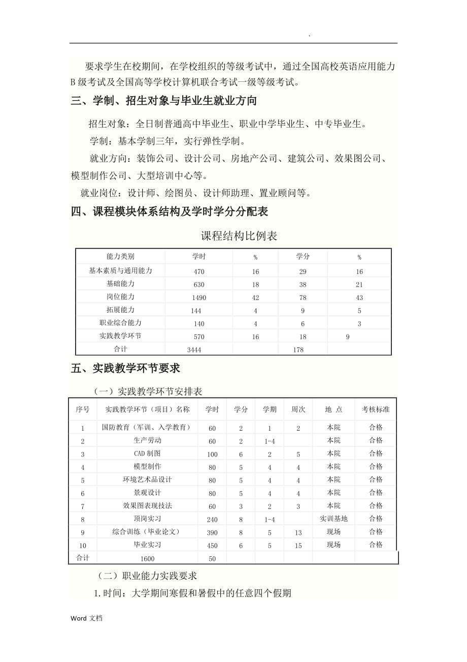 视觉传播设计与制作专业(高职)人才培养方案(2017)_第4页