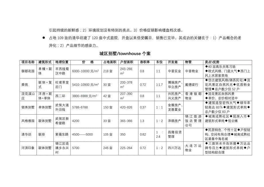 {营销策划}某市某地产项目营销策划_第5页