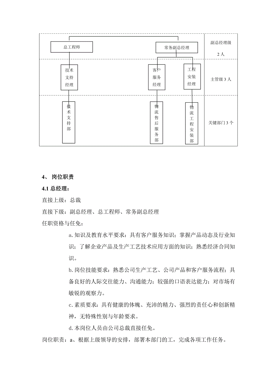 {售后服务}技术服务中心各岗位职责说明_第2页