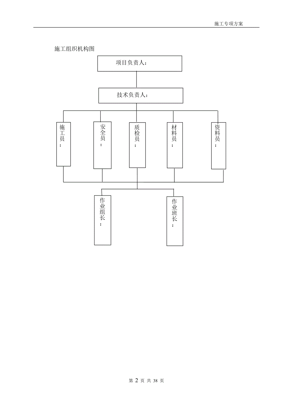 {营销方案}脚手架施工方案经专家论证_第2页