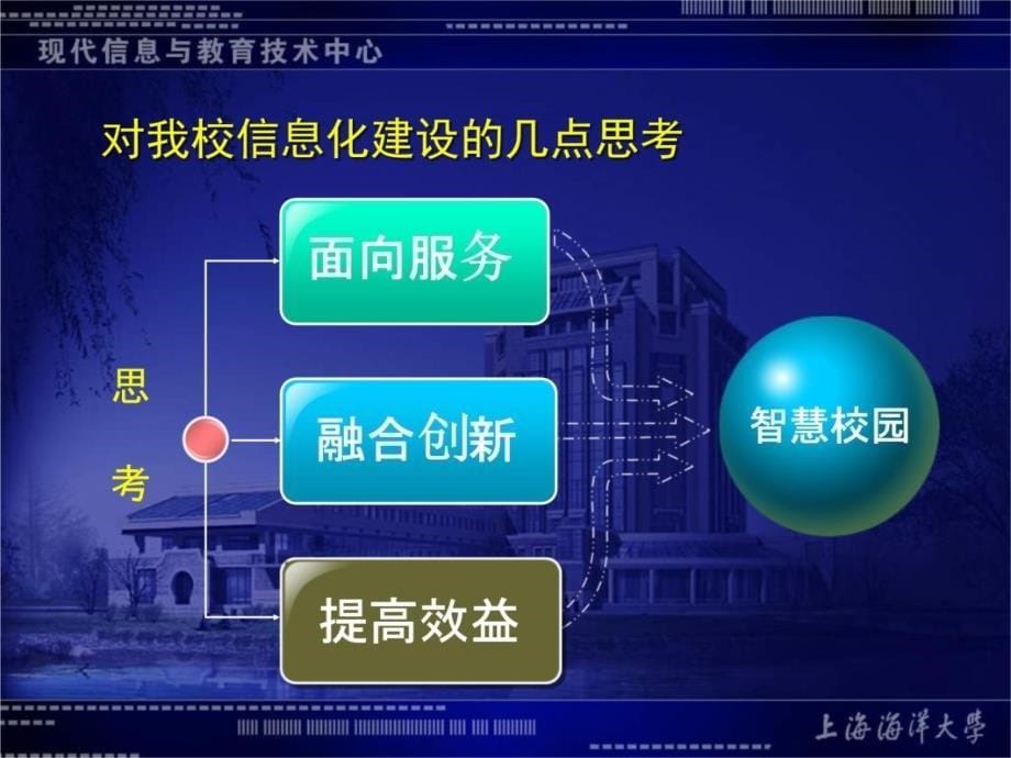 创建学习型党组织推进学习型团队建设讲解学习_第5页