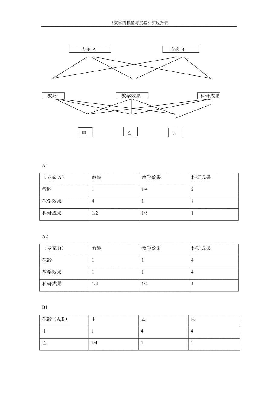 数学建模作业5[共11页]_第5页