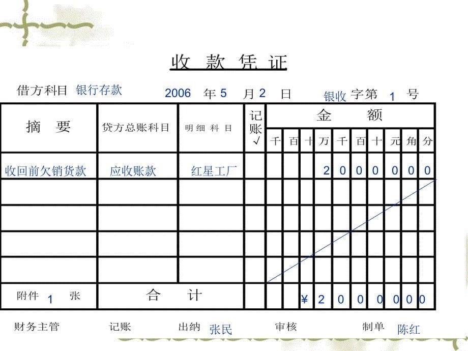 收款凭证填制课件_第5页