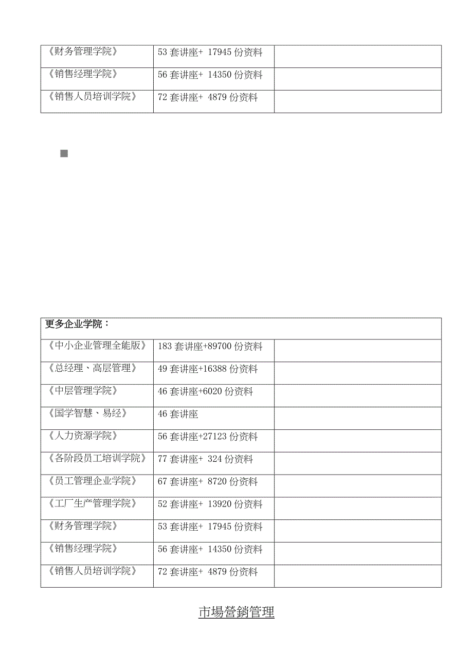 {销售管理}市场营销管理讲义_第2页