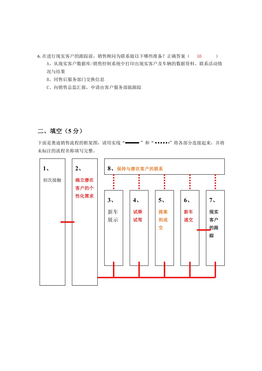 {营销策略培训}某汽车之星某汽车销售竞赛试题销售答案_第2页