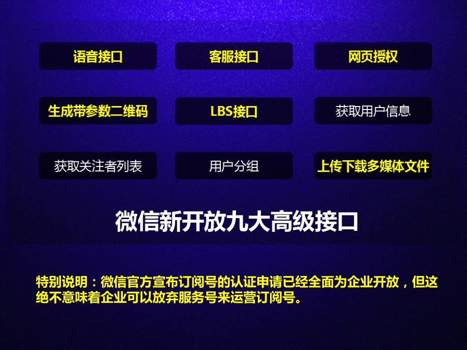 翡翠沙龙第一期企业微信公众平台运营实操杂谈培训资料_第4页