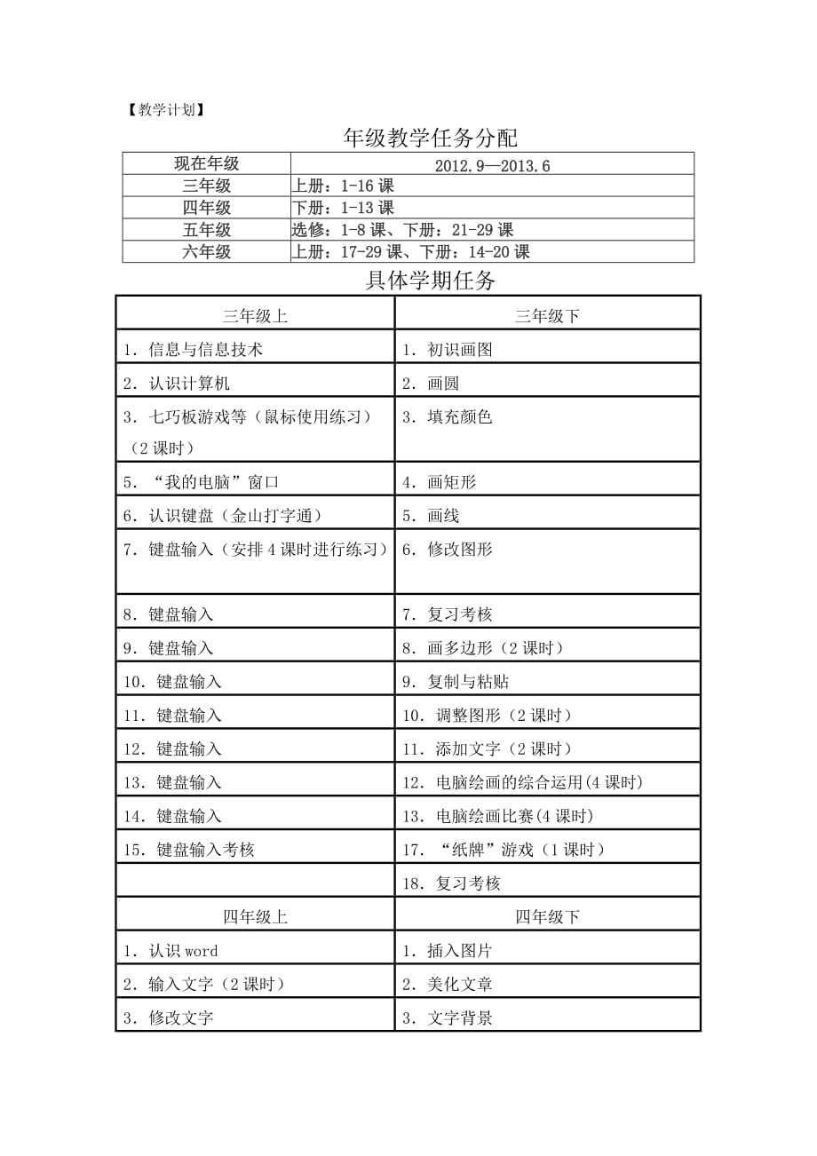 苏教版小学信息技术全册教学计划与进度[5页]_第3页