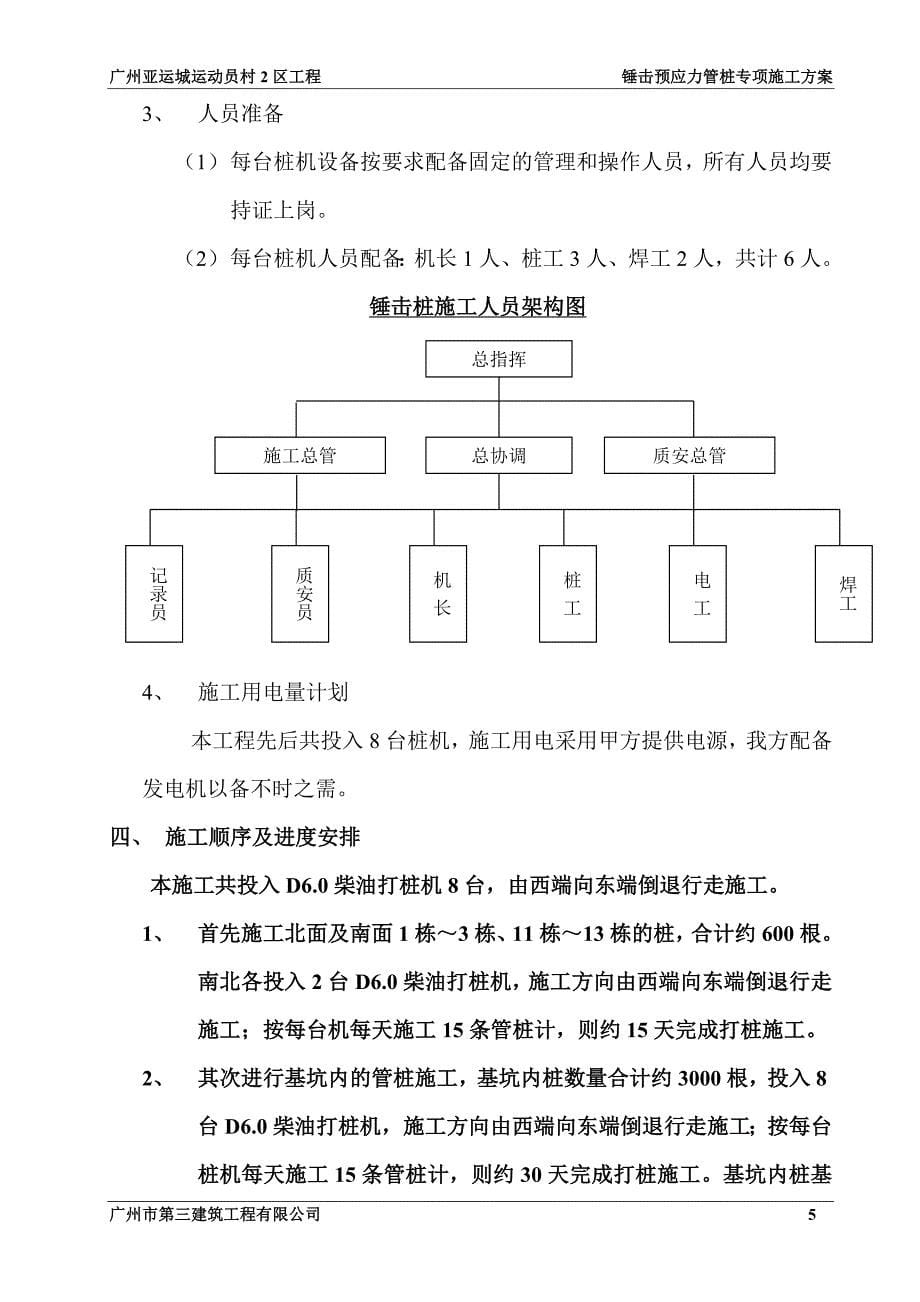 {营销方案}锤击预应力管桩施工方案最终版修改_第5页