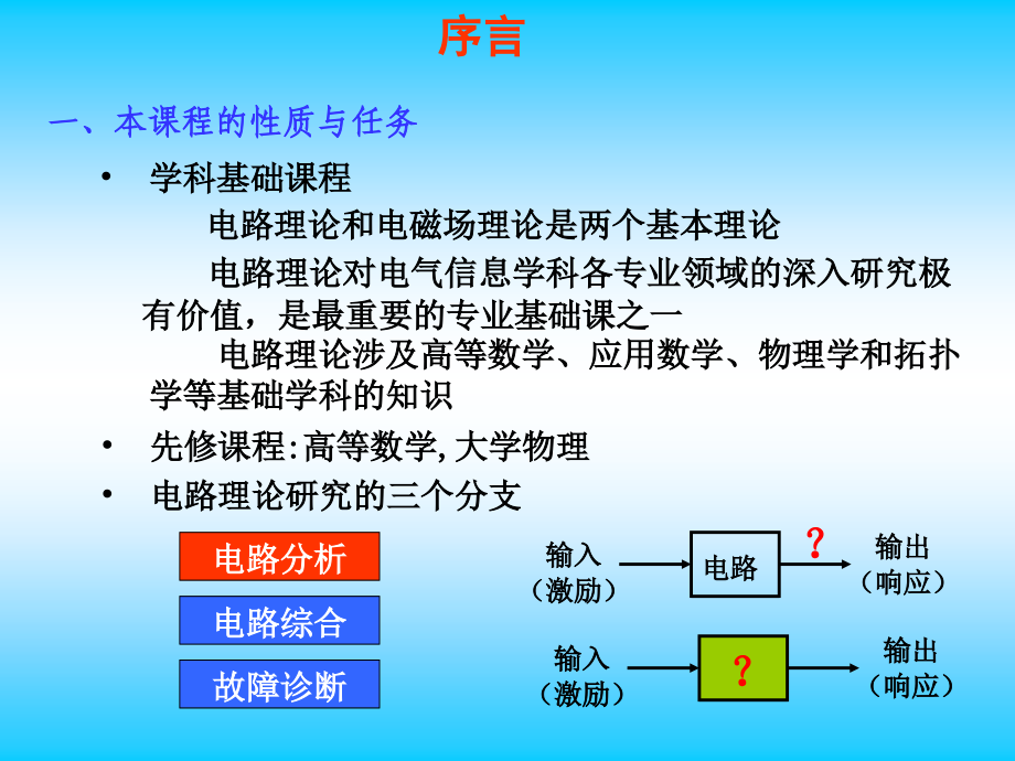 电路理论课件华科汪建版ch1讲稿讲解学习_第2页