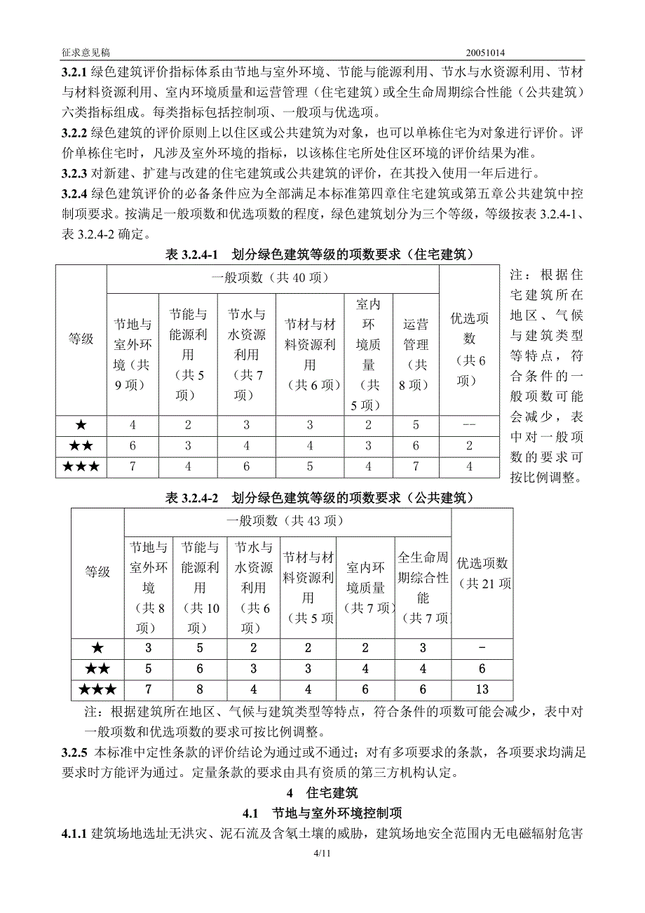 {营销策略培训}绿色建筑评价标准征求意见稿_第4页