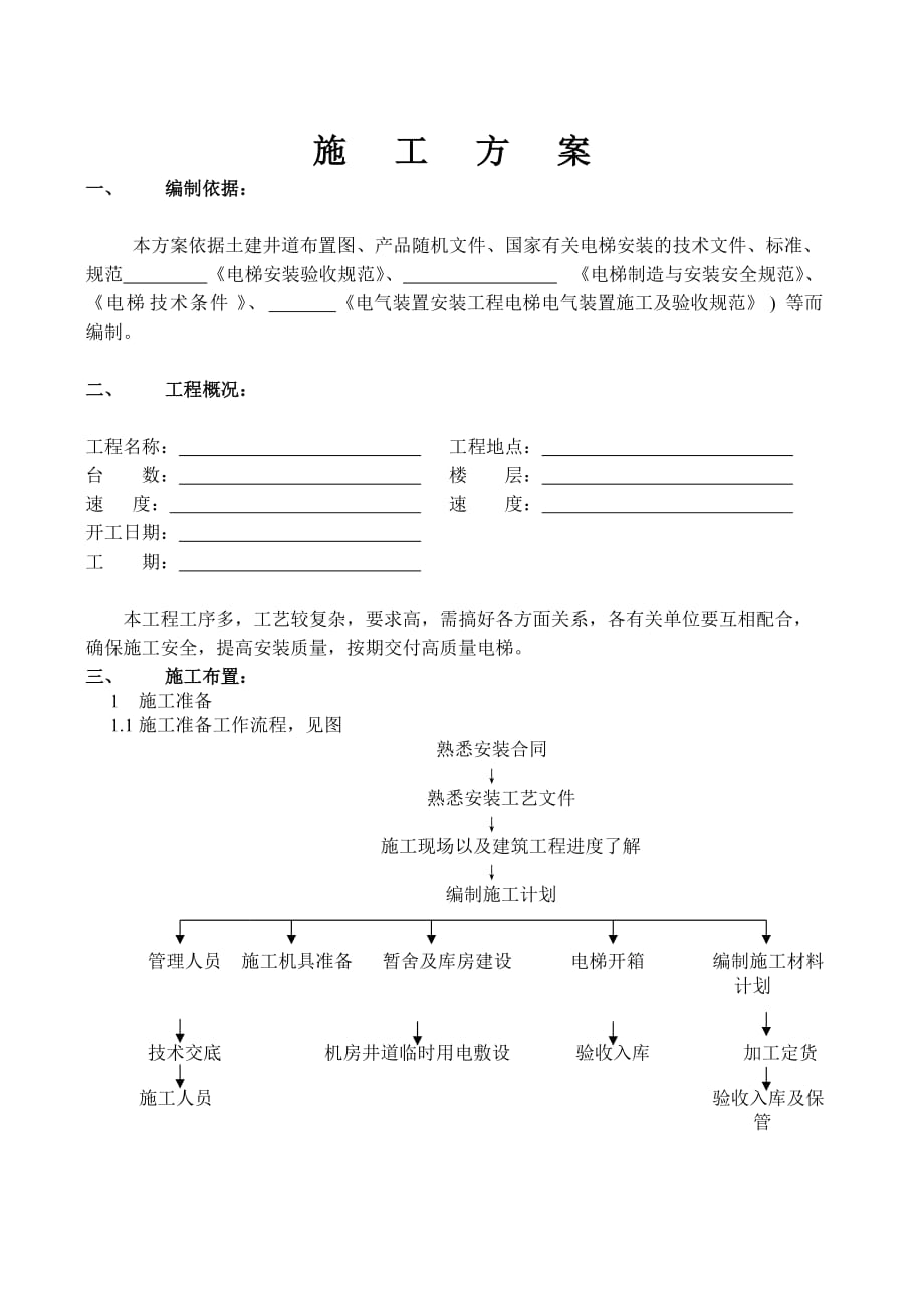 {营销方案}电梯施工方案_第2页