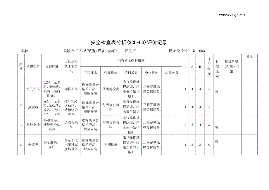 {安全管理套表}安全检查表分析评价记录._第3页