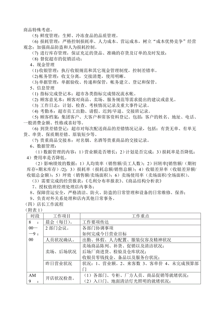 {店铺管理}知名超市岗位职责与流程_第4页