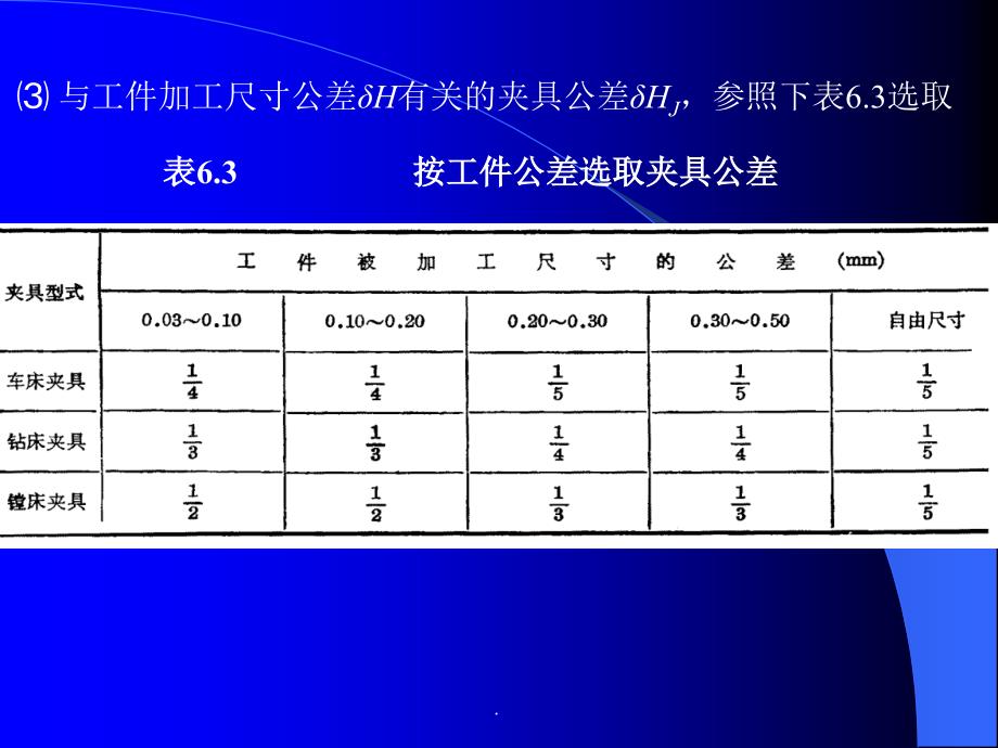 讲6夹具总图上尺寸、公差配合、技术条件标注2_第3页