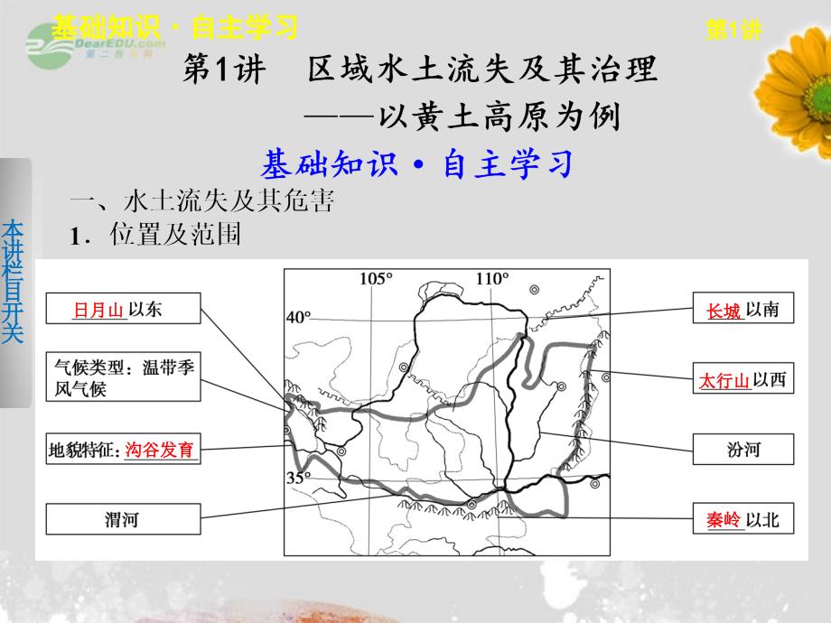 届高考地理一轮复习 第三单元 第1讲 区域水土流失及其治理——以黄土高原为例课件 鲁教版必修3说课讲解_第2页