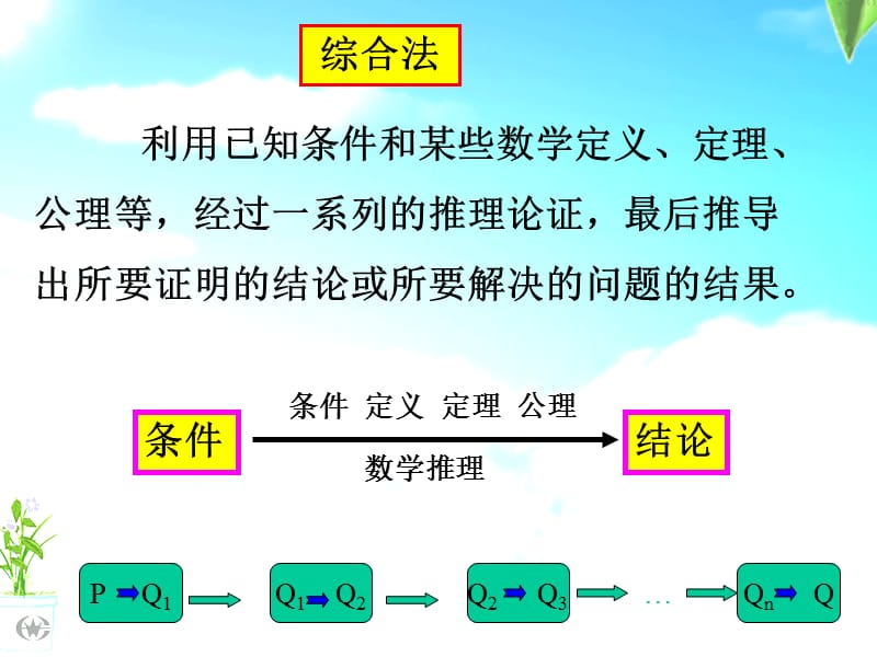 直接证明与间接证明(1)综合法(2019年8月整理)_第4页