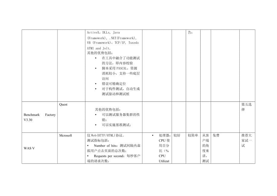 情绪压力与情商负载压力测试工具览精品_第5页