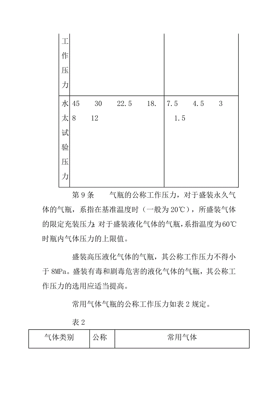 {安全管理制度}气瓶安全监察规程._第4页