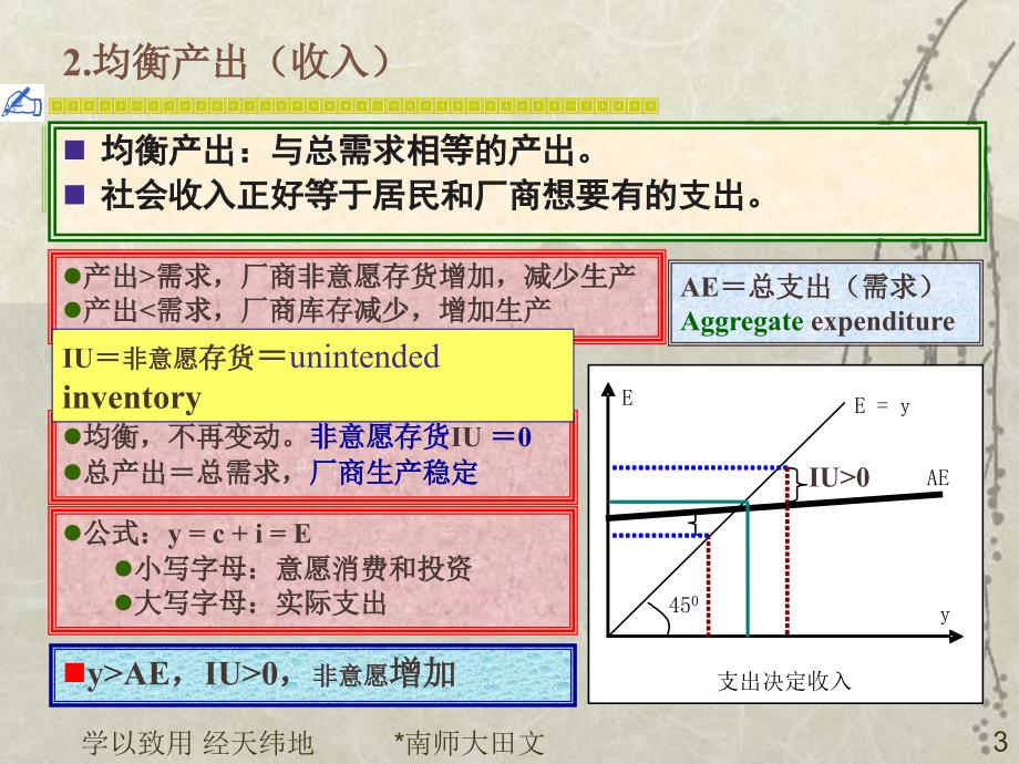 第二简单国民收入决定理论教学文案_第3页