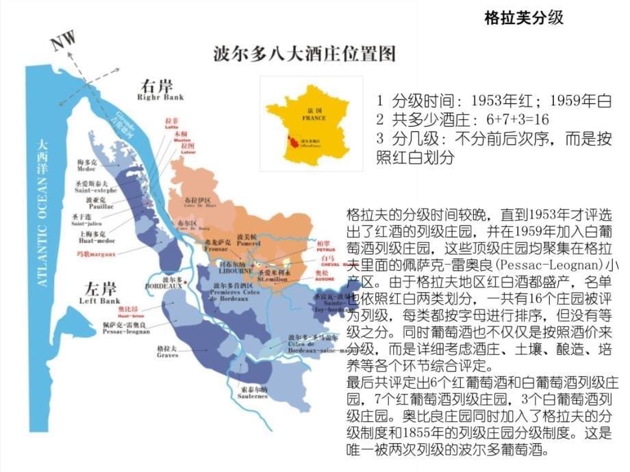 法国列级庄分级资料讲解_第5页