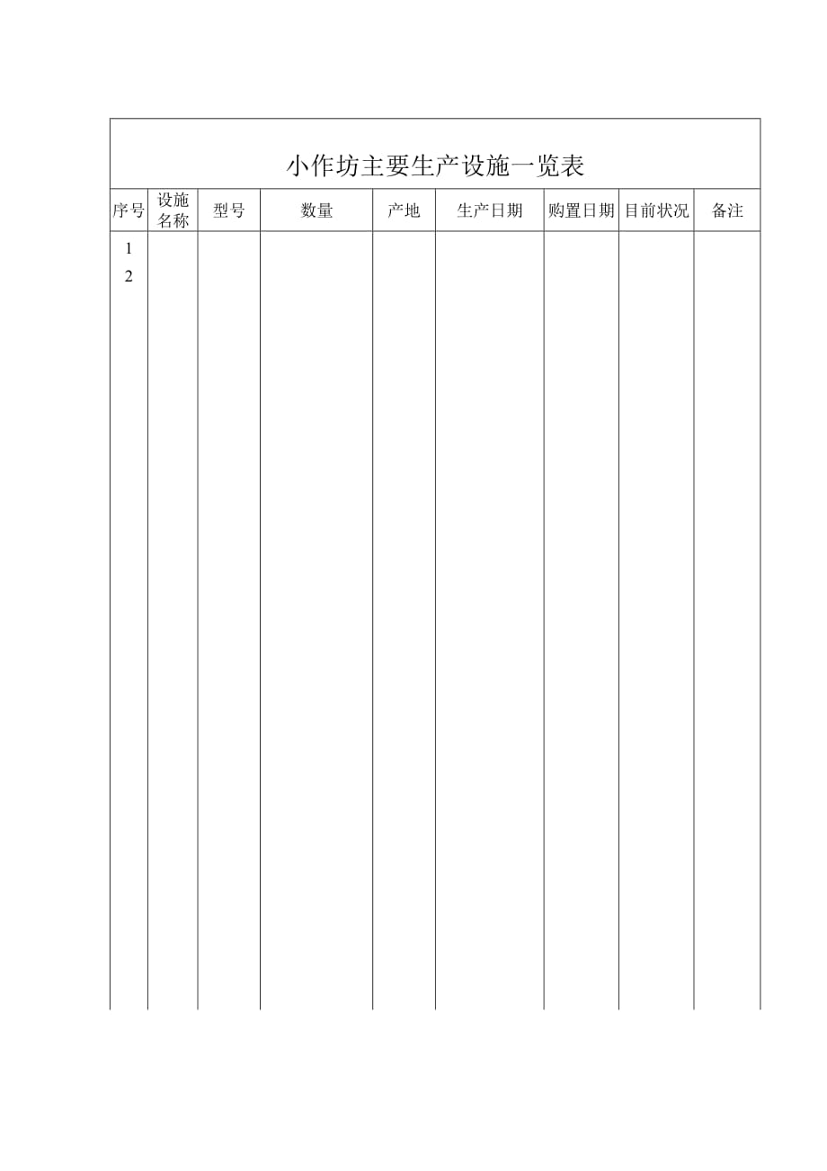 食品生产加工小作坊登记申请书.doc_第4页