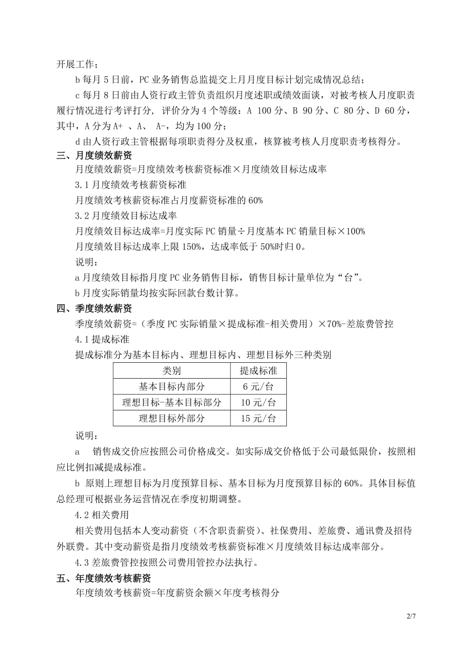 {营销方案}网苑公司业务销售总监岗位薪酬及考核方案_第2页