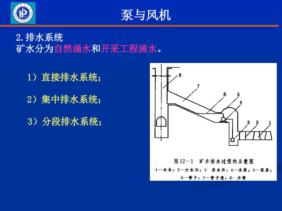 第十二章矿山排水设备教学提纲_第3页