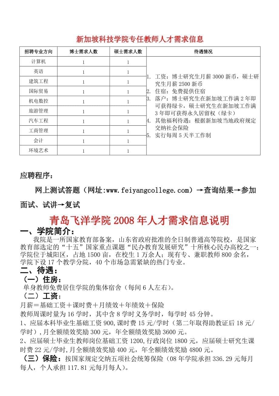 {人力资源招聘面试}青岛飞洋学院招聘回执_第5页