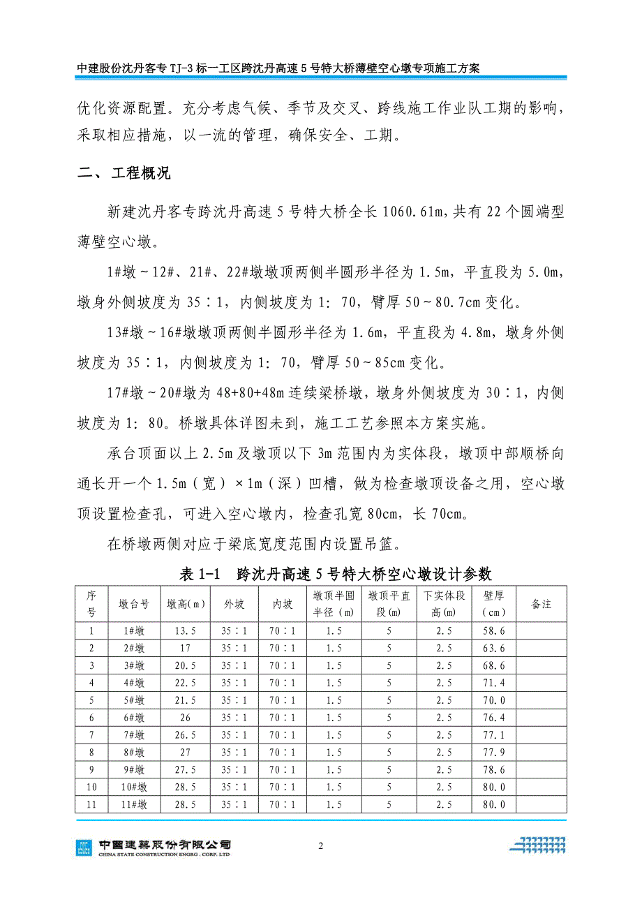 {营销方案}跨沈丹高速号特大桥高墩专项施工方案_第4页