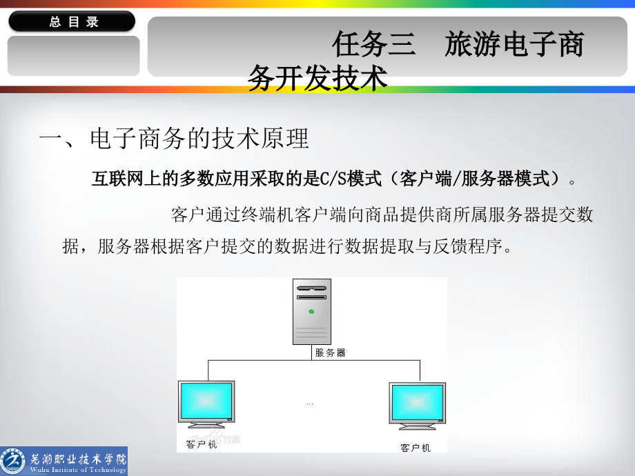 旅游电子商务教学课件(模块二).ppt_第2页