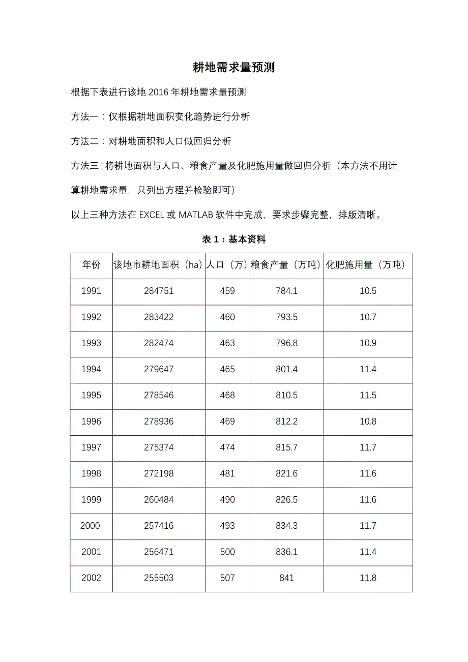 土地耕地需求量预测.doc_第4页