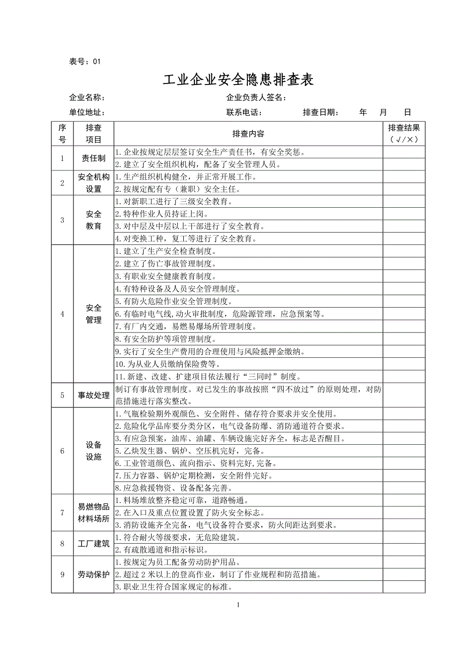 {安全管理套表}工业企业安全隐患排查表._第1页