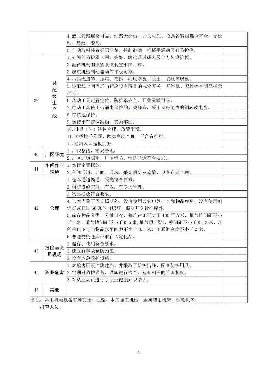 {安全管理套表}工业企业安全隐患排查表._第5页