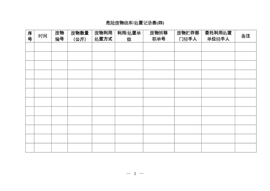 危险废物台帐表格最终[共7页]_第5页