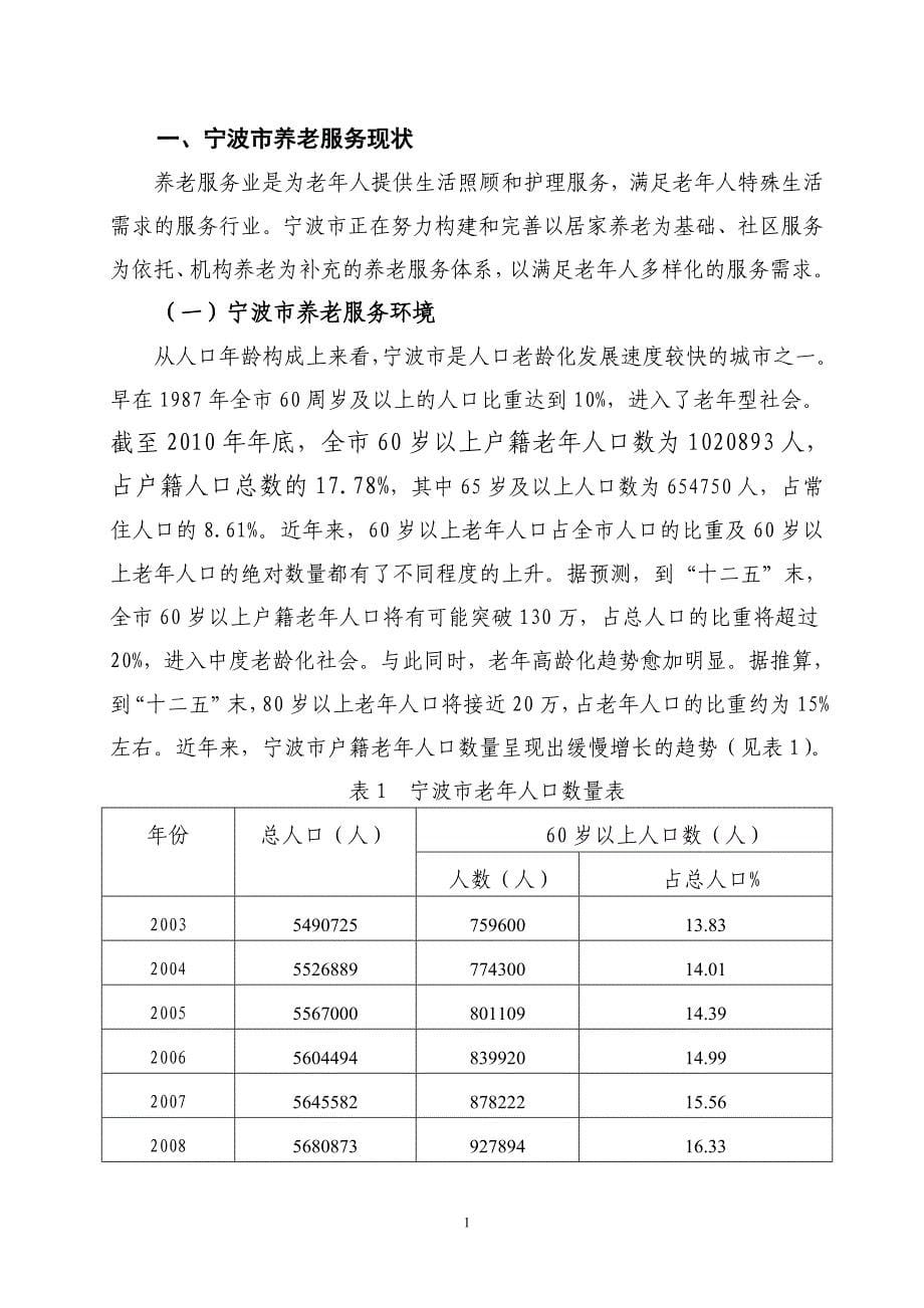 {售后服务}完善我市养老服务价格管理机制及相关配套政策研究某某某_第5页