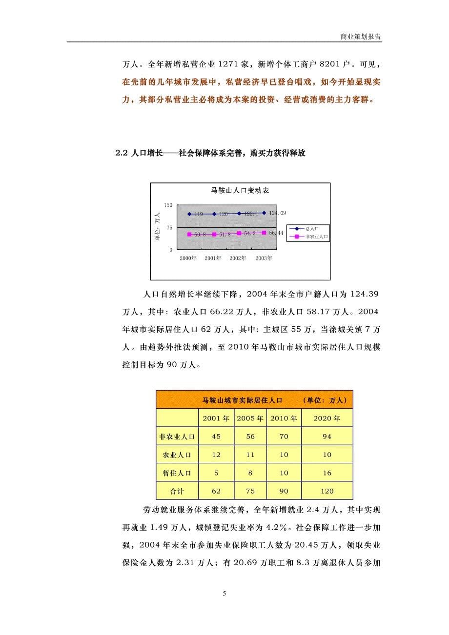 {市场分析}康泰佳苑商业市场分析_第5页