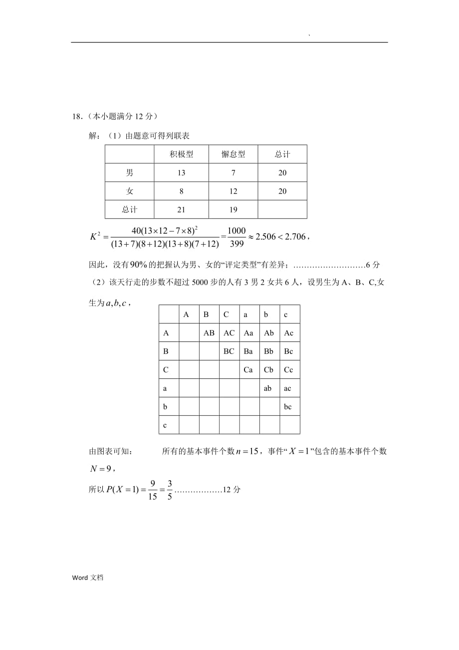 贵阳市2019年适应性考试(一)文科数学答案_第2页