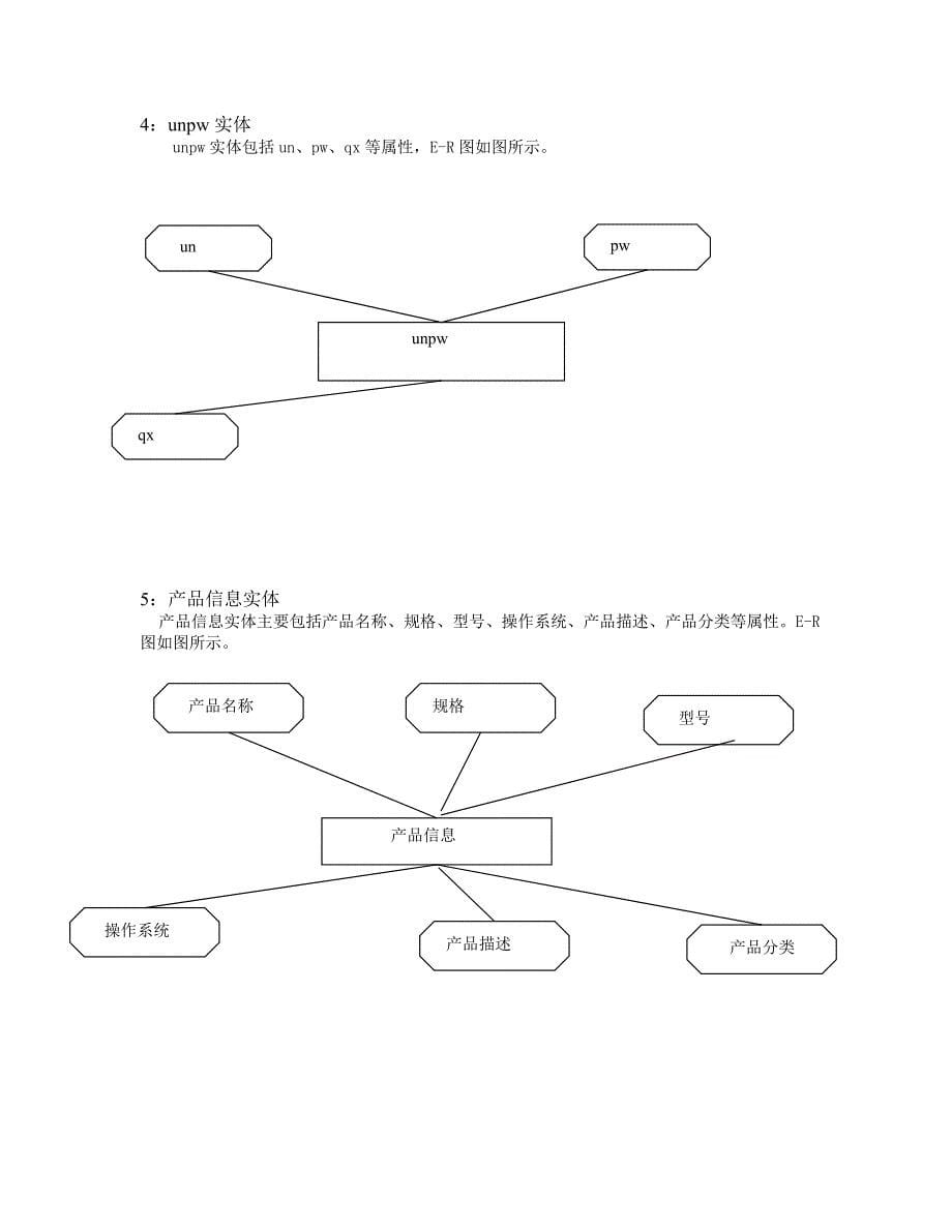 {销售管理}数据库销售管理系统实验报告完整版附代码_第5页